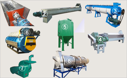 main fish meal making machines of fish meal plant