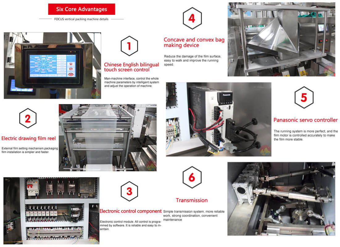 Full Automatic Granule Packing Equipment Features