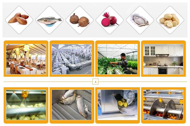 Spiral potato peeling machine