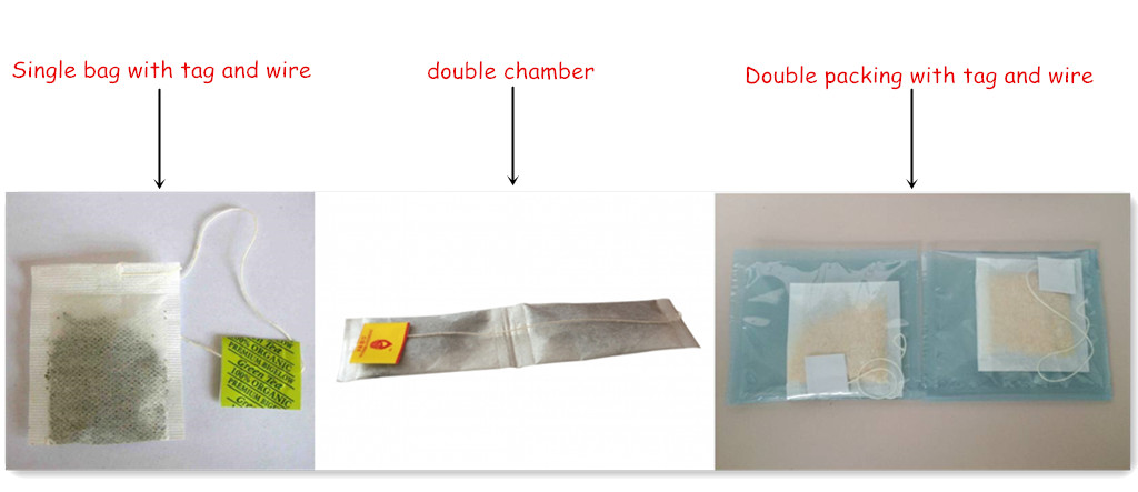 teabag making types